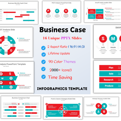 Business Case PowerPoint Template and Infographics