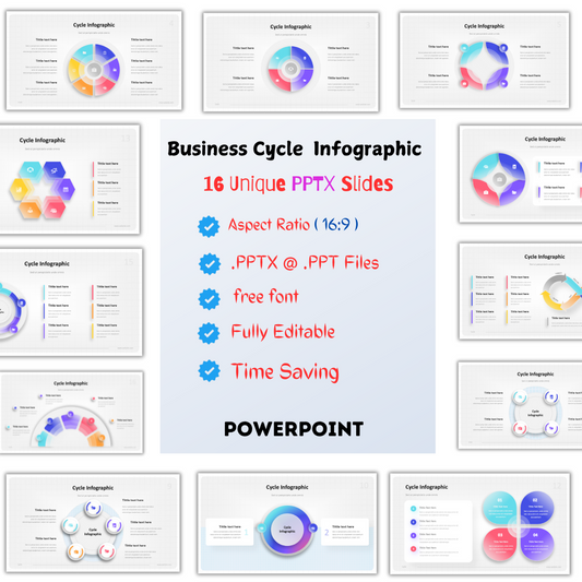 Business Cycle Infographic PowerPoint Template