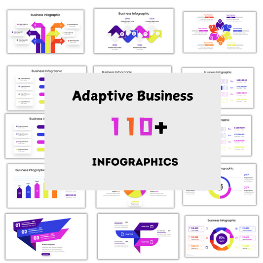 Adaptive Business Infographics - PowerPoint Template