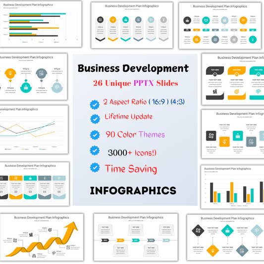 Business Development Plan Infographics PowerPoint Template