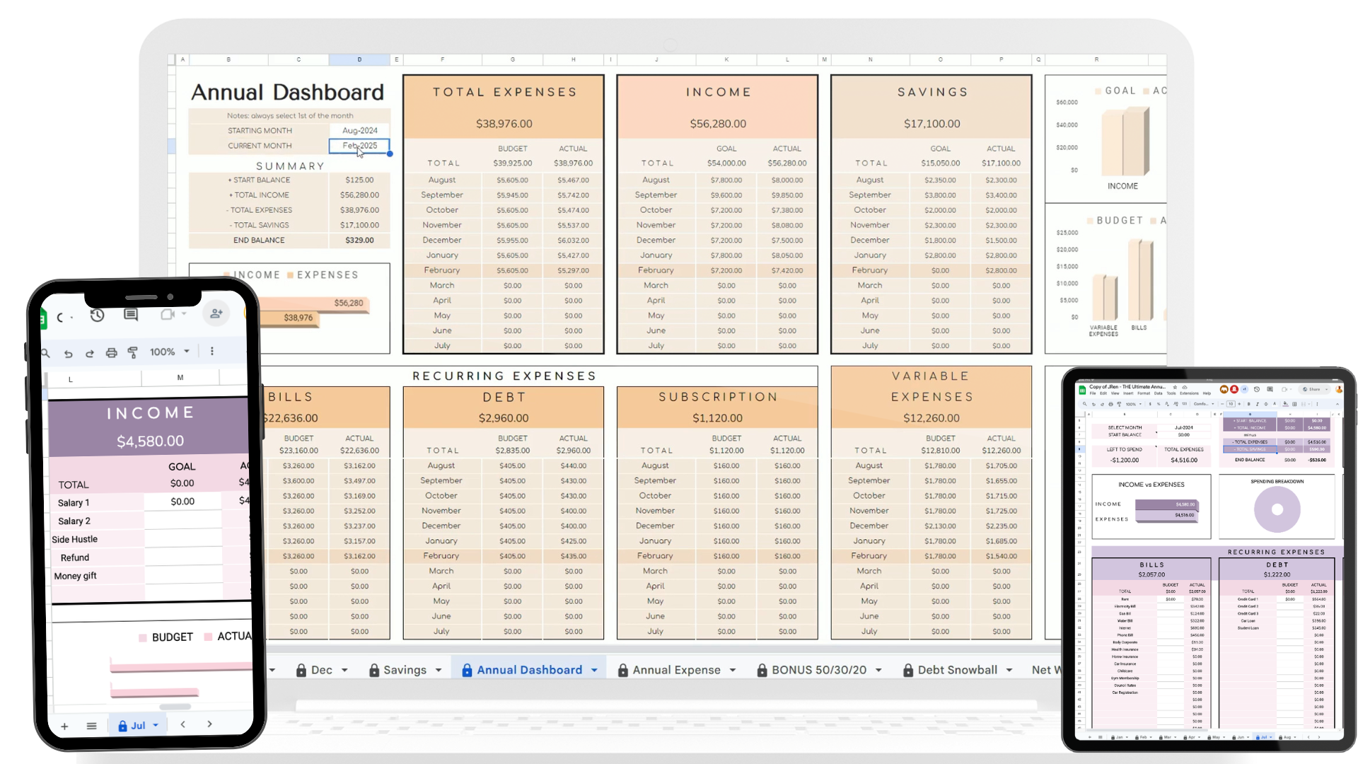 All In one digital Budget Template Google sheet (Daily, Weekly, Annual)