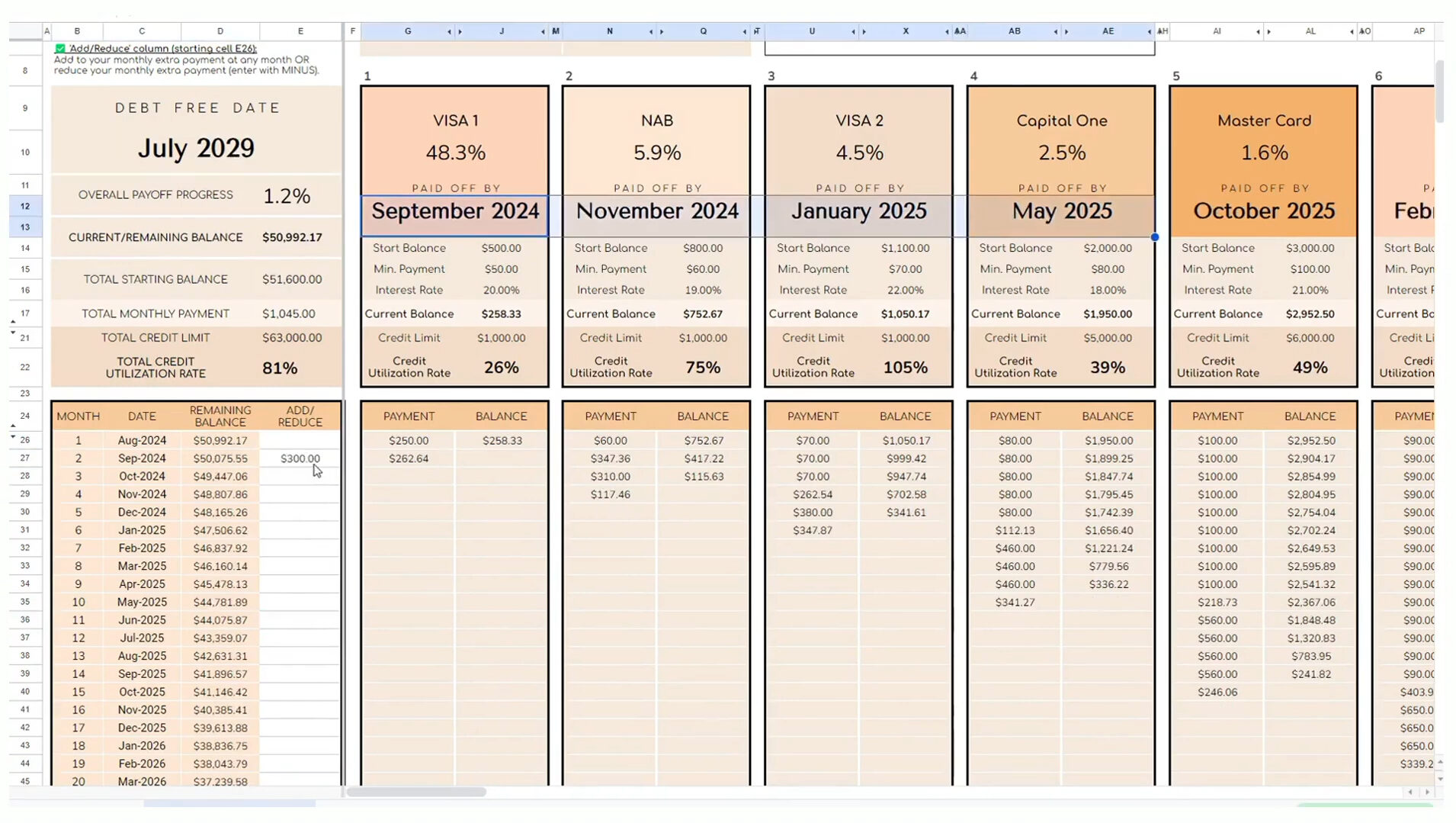 Debt Free DATA