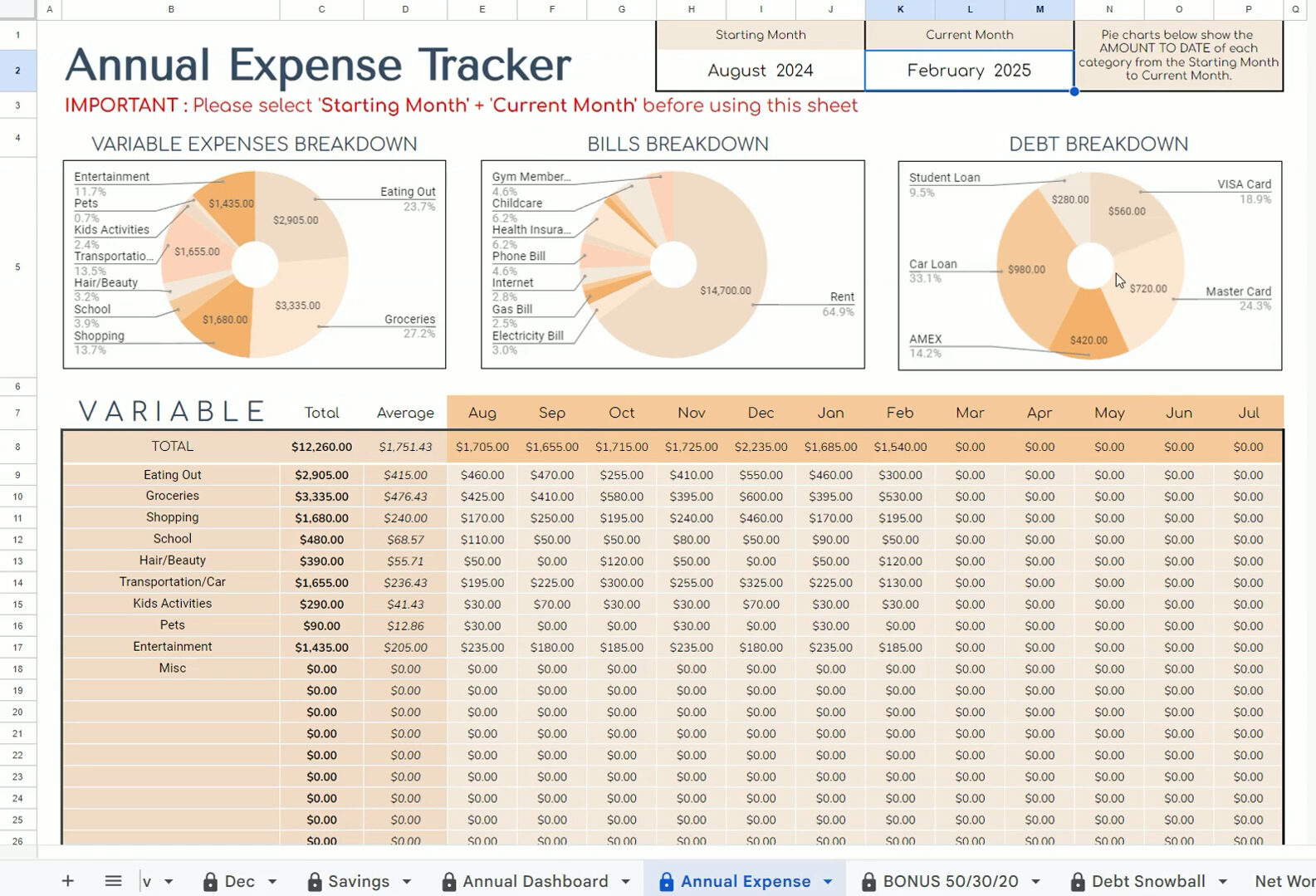 annual Expance Trakker